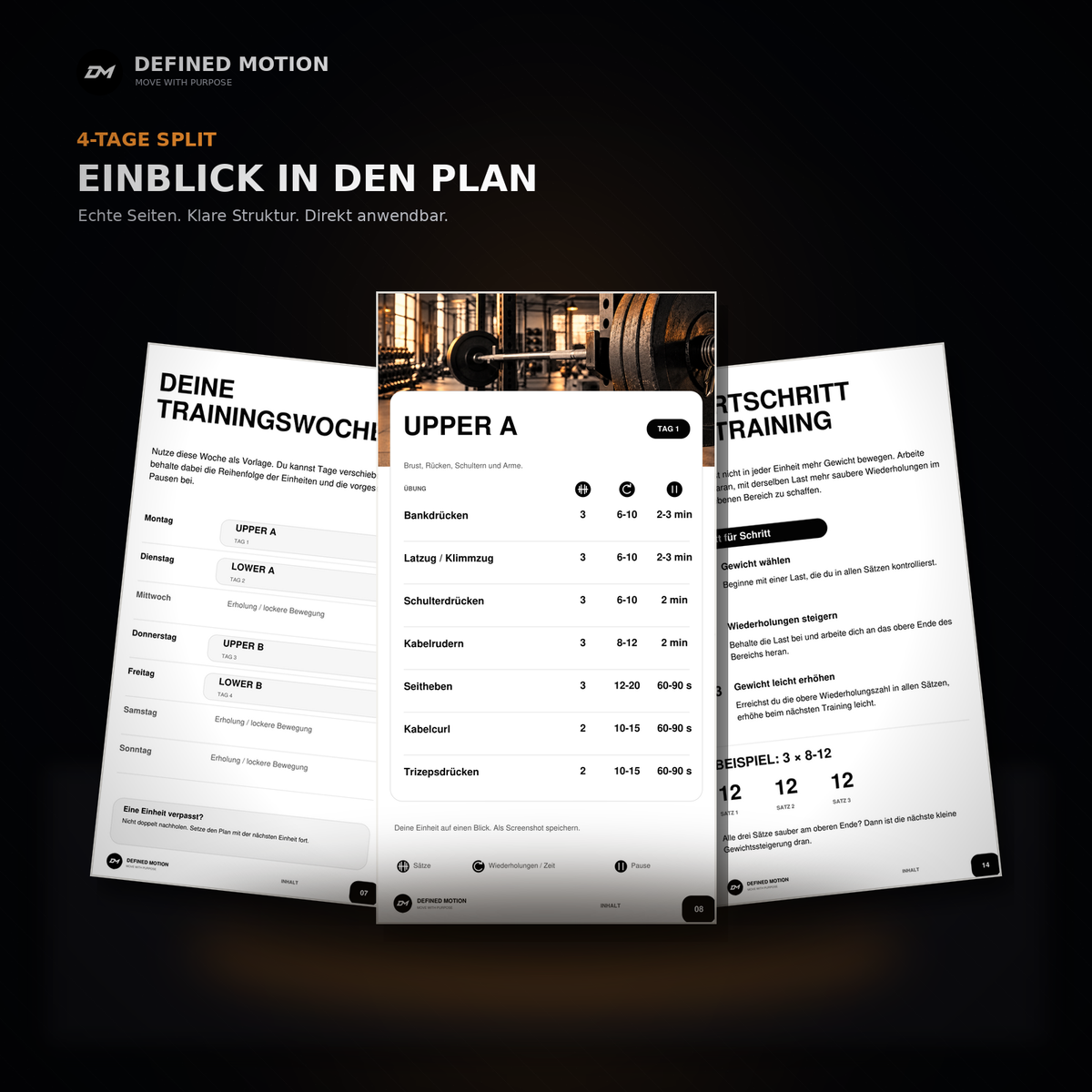 DEFINED MOTION – UNLIMITED Komplettpaket