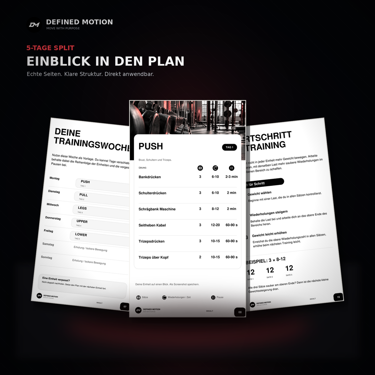 DEFINED MOTION – UNLIMITED Komplettpaket