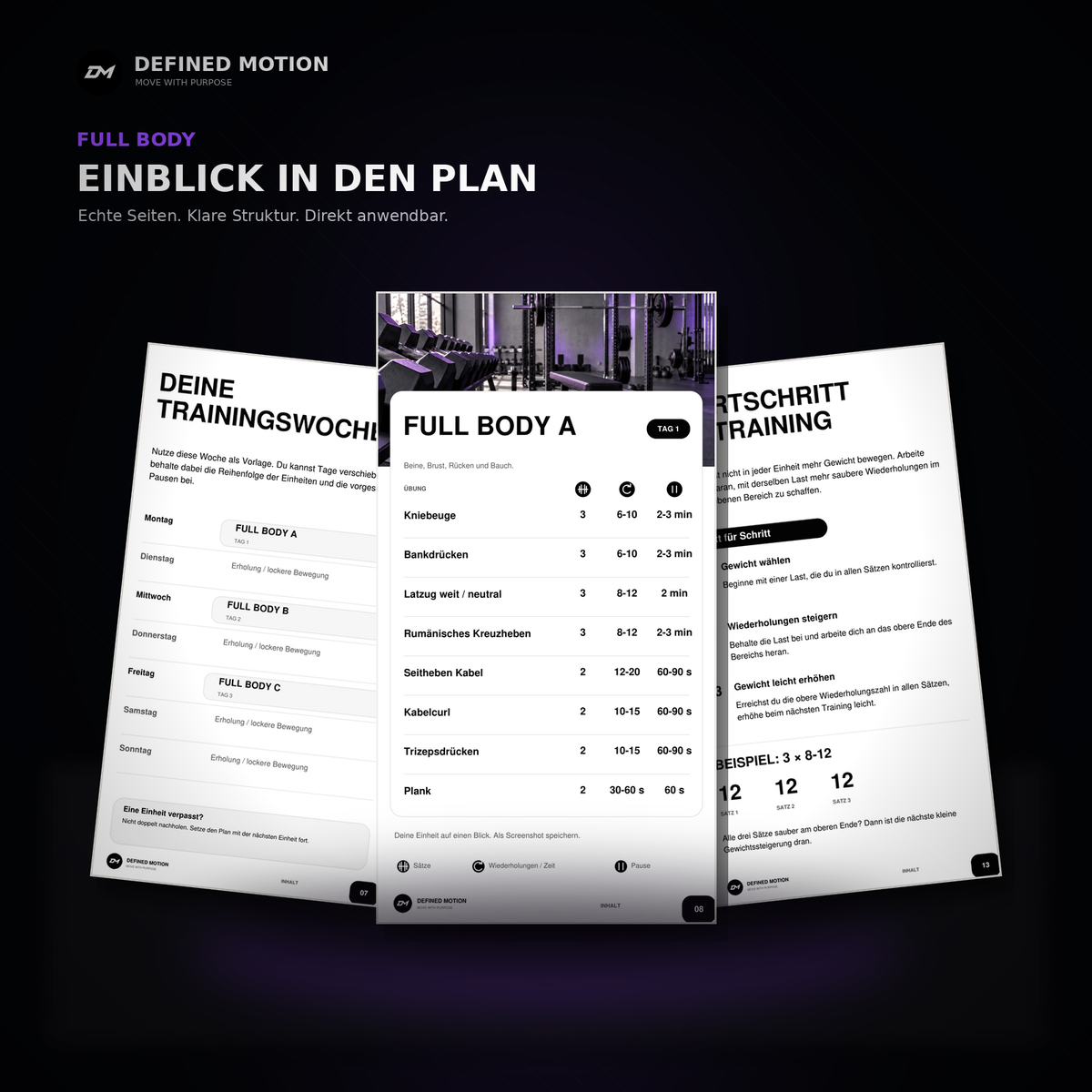 DEFINED MOTION – UNLIMITED Komplettpaket